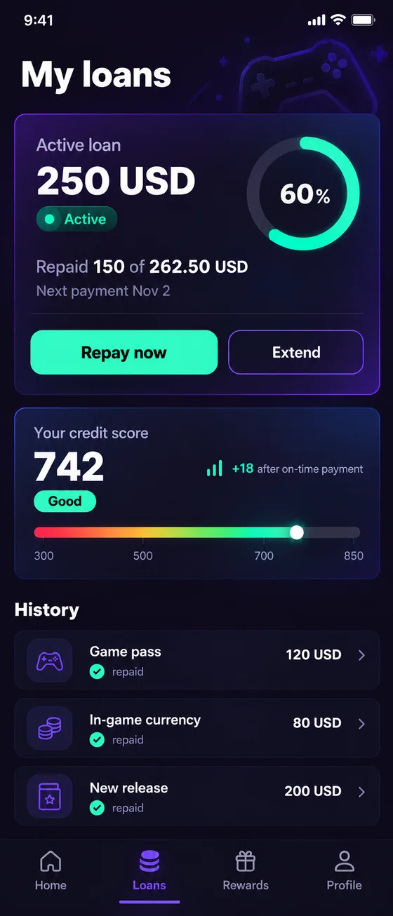 My loans screen: repayment progress, credit score 742 and loan history